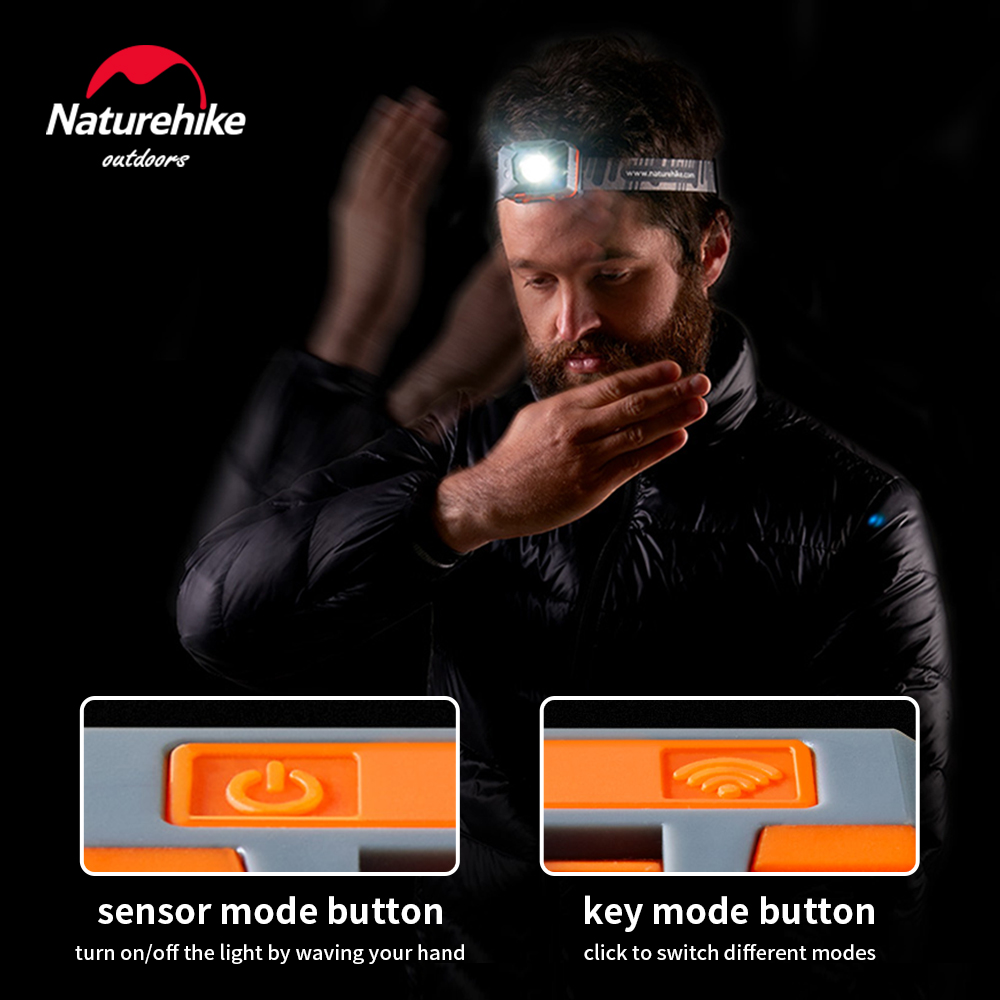 Naturehike  Headlamp LED Porta - Fishing Kit Compact review and price