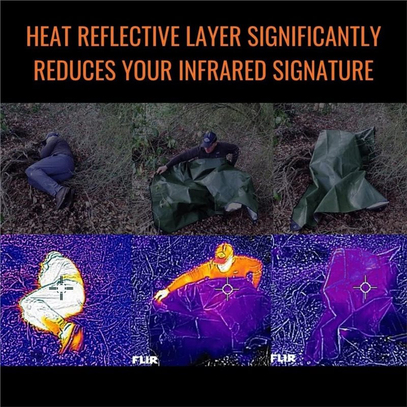 【TRAVEL ESSENTIAL】Waterproof,  - Survival Blanket Reflective review and price
