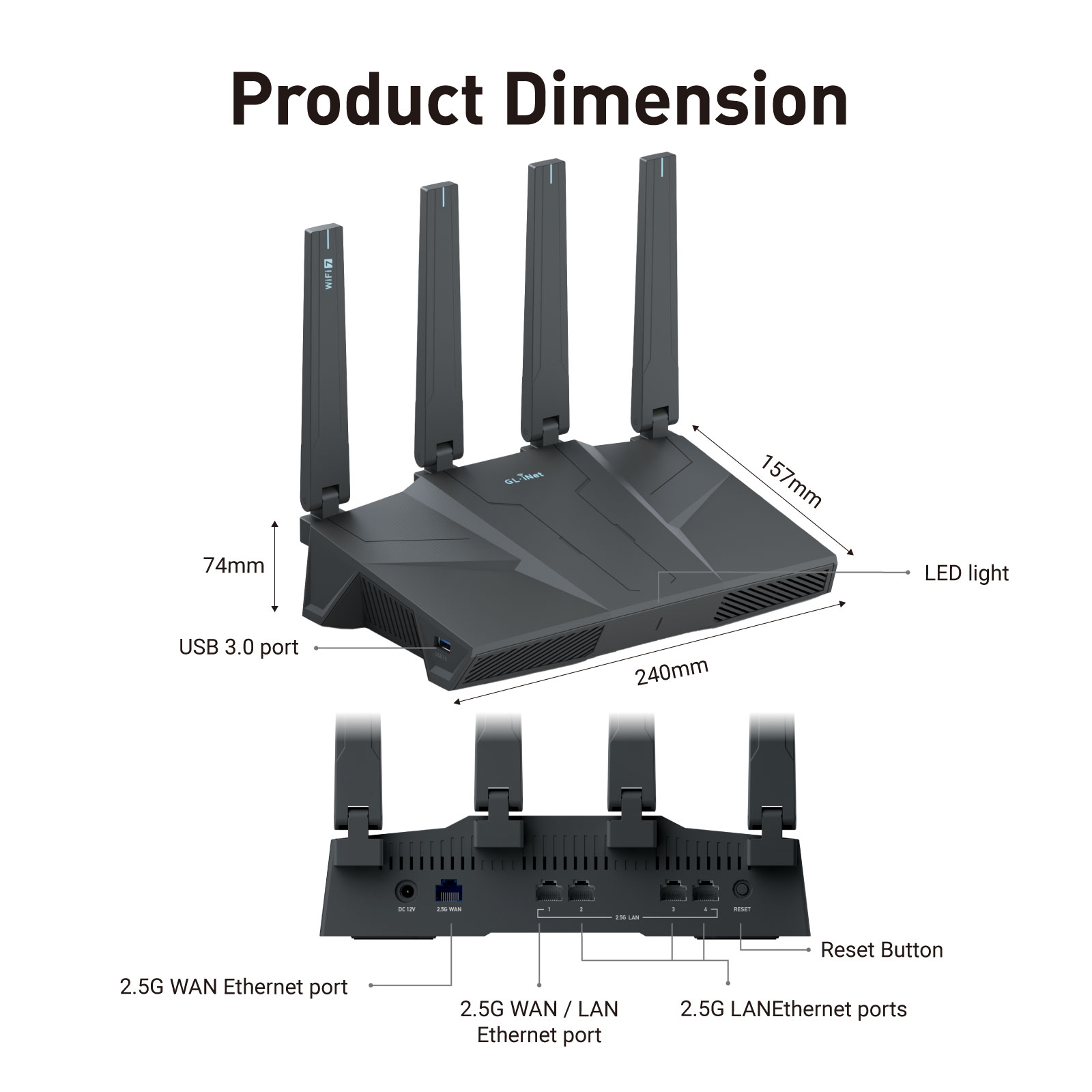 GL.iNet GL-BE6500 (Flint 3e) D - Fire Starting Kit review and price