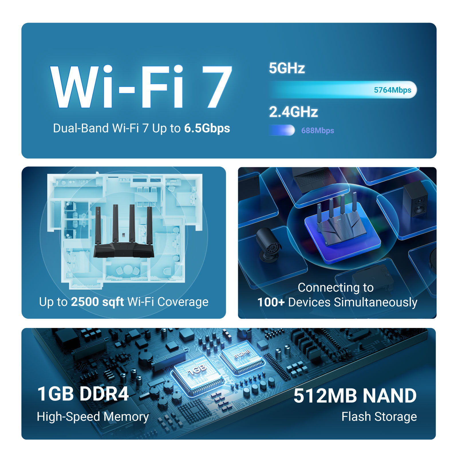 GL.iNet GL-BE6500 (Flint 3e) D - Fire Starting Kit review and price